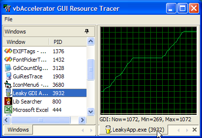 GUI Resource Tracer Application